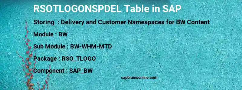 SAP RSOTLOGONSPDEL table