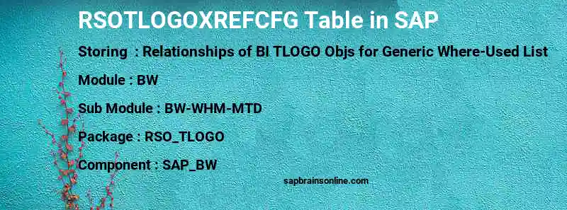 SAP RSOTLOGOXREFCFG table