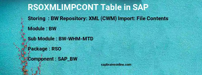 SAP RSOXMLIMPCONT table