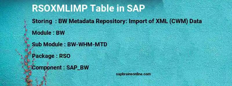 SAP RSOXMLIMP table