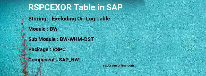 SAP RSPCEXOR table