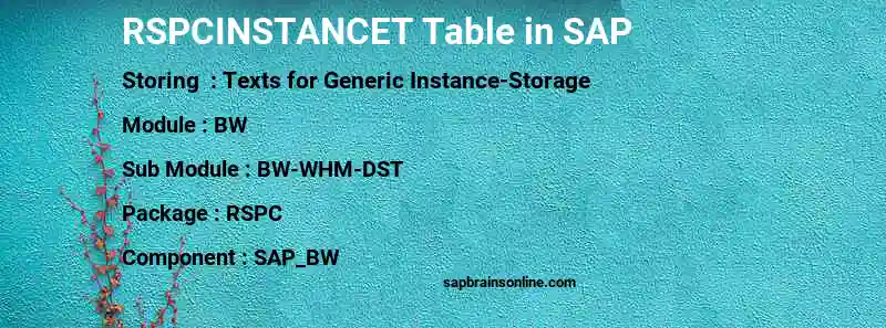 SAP RSPCINSTANCET table