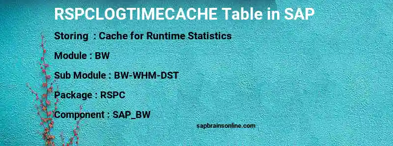 SAP RSPCLOGTIMECACHE table