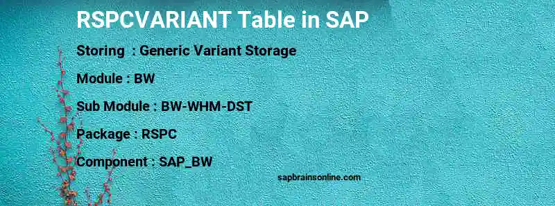 SAP RSPCVARIANT table