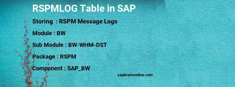 SAP RSPMLOG table