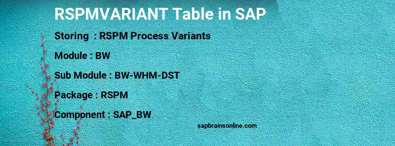 SAP RSPMVARIANT table