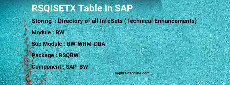 SAP RSQISETX table