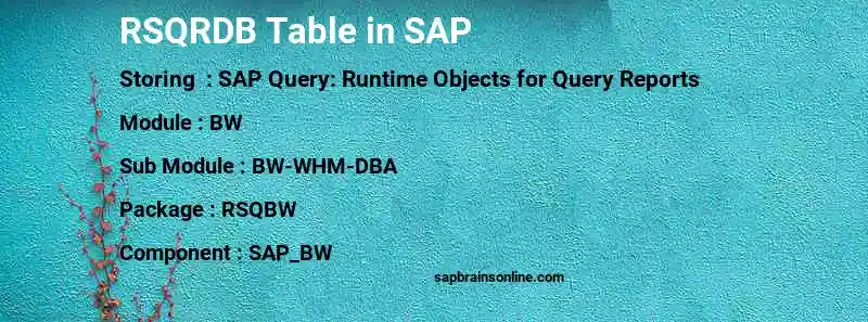 SAP RSQRDB table
