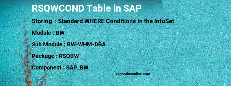 SAP RSQWCOND table