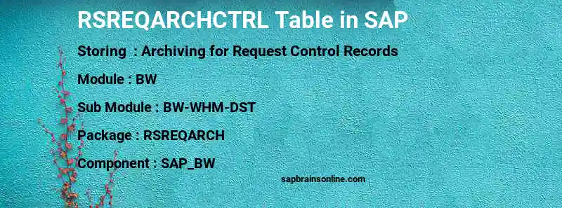 SAP RSREQARCHCTRL table