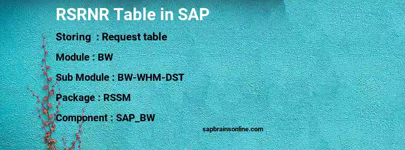 SAP RSRNR table