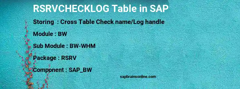 SAP RSRVCHECKLOG table