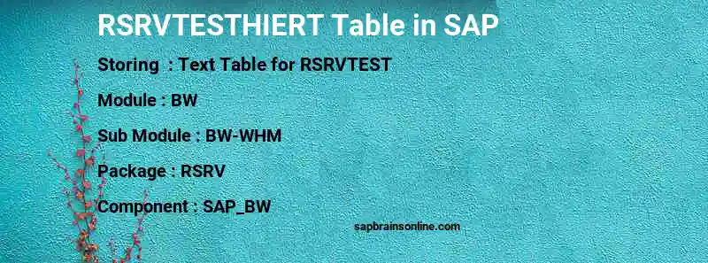 SAP RSRVTESTHIERT table