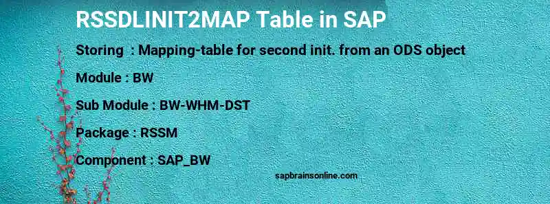 SAP RSSDLINIT2MAP table