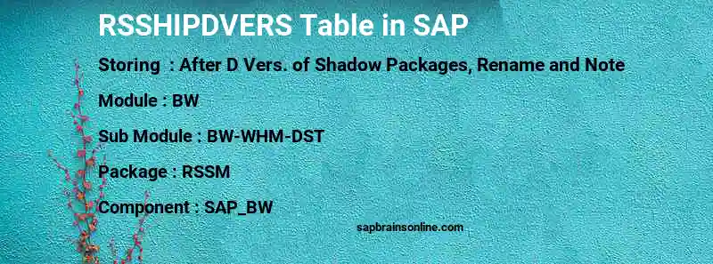 SAP RSSHIPDVERS table