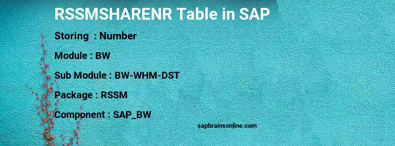 SAP RSSMSHARENR table
