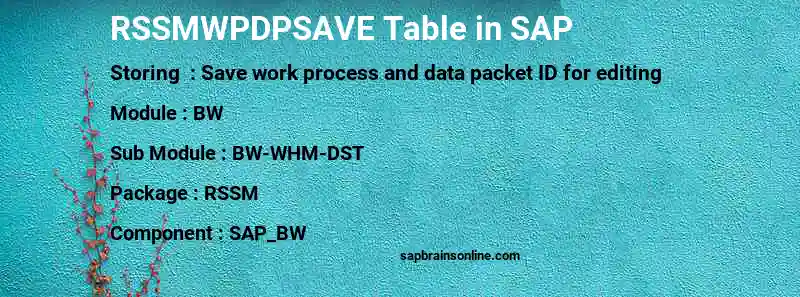 SAP RSSMWPDPSAVE table