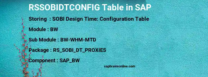 SAP RSSOBIDTCONFIG table