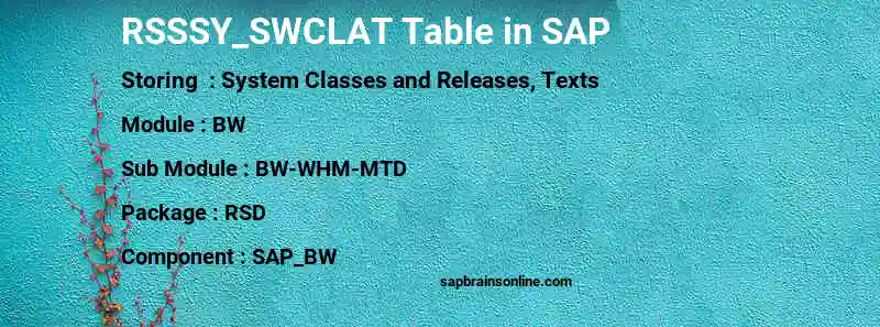 SAP RSSSY_SWCLAT table