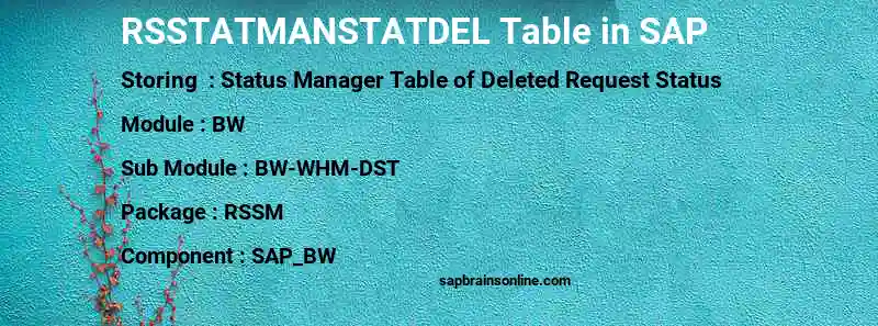 SAP RSSTATMANSTATDEL table