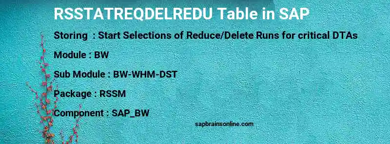 SAP RSSTATREQDELREDU table