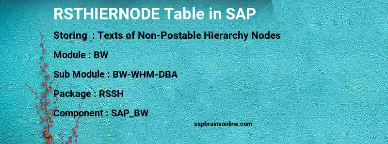 SAP RSTHIERNODE table