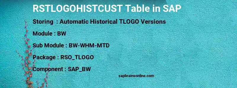 SAP RSTLOGOHISTCUST table