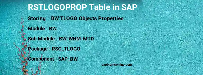 SAP RSTLOGOPROP table