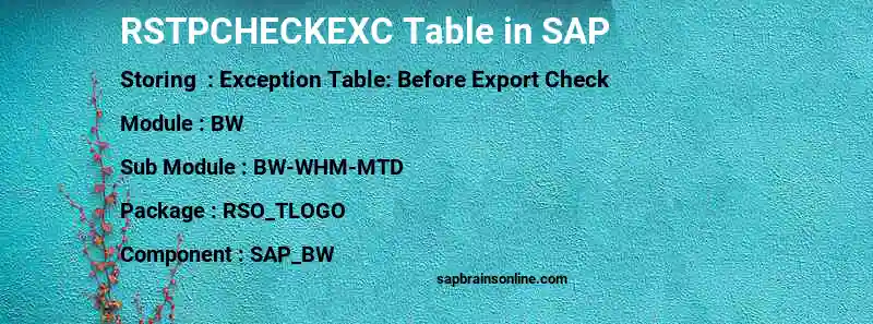SAP RSTPCHECKEXC table