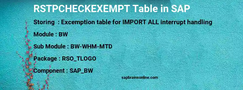 SAP RSTPCHECKEXEMPT table