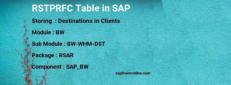SAP RSTPRFC table