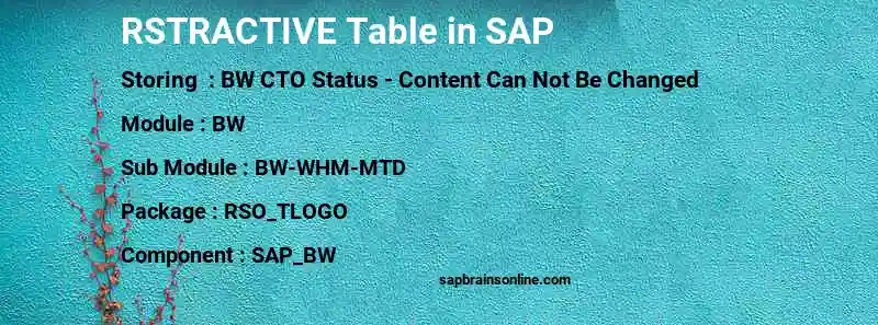 SAP RSTRACTIVE table