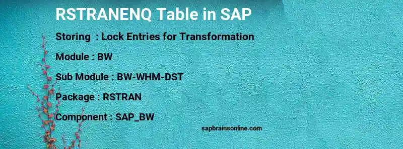 SAP RSTRANENQ table