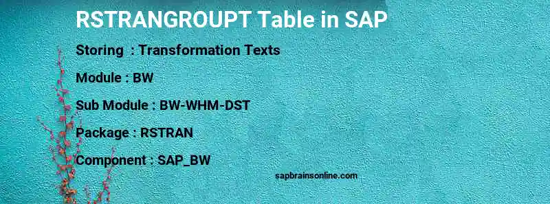 SAP RSTRANGROUPT table