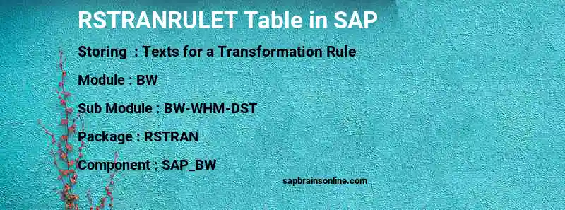 SAP RSTRANRULET table