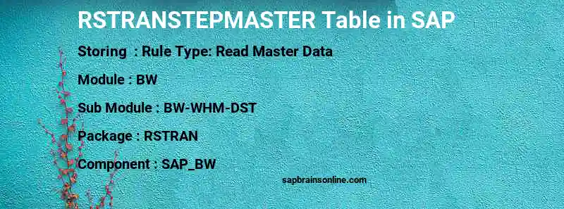 SAP RSTRANSTEPMASTER table