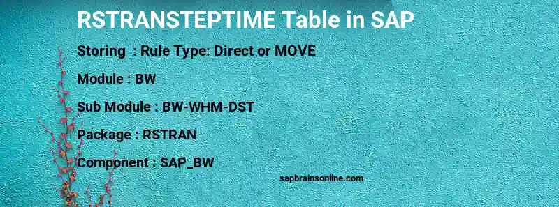 SAP RSTRANSTEPTIME table