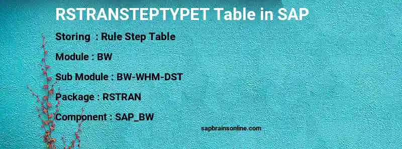 SAP RSTRANSTEPTYPET table