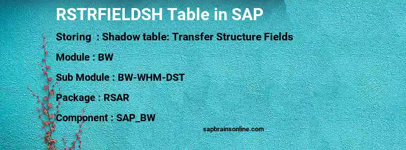 SAP RSTRFIELDSH table