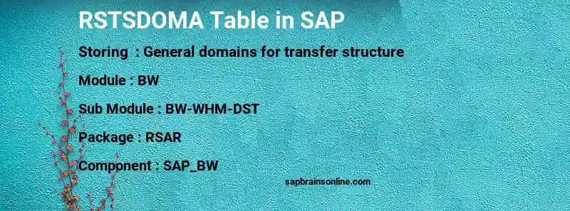 SAP RSTSDOMA table