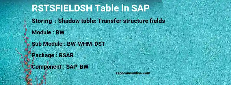 SAP RSTSFIELDSH table
