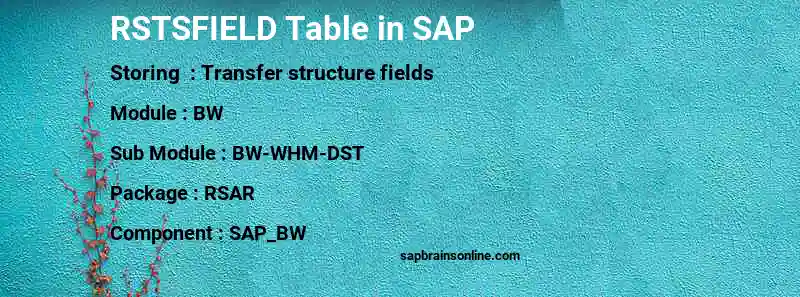 SAP RSTSFIELD table