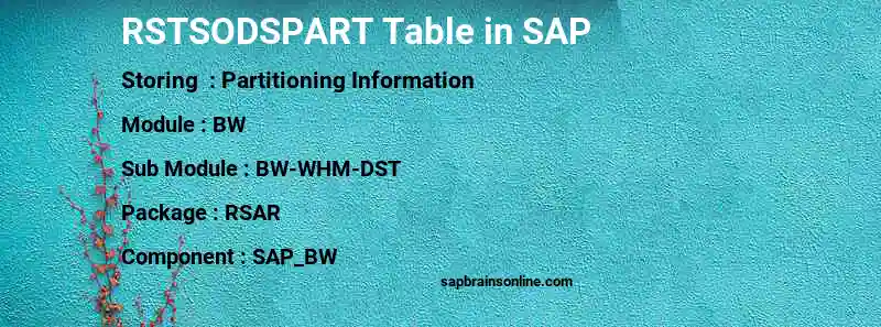 SAP RSTSODSPART table