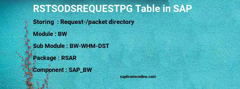 SAP RSTSODSREQUESTPG table