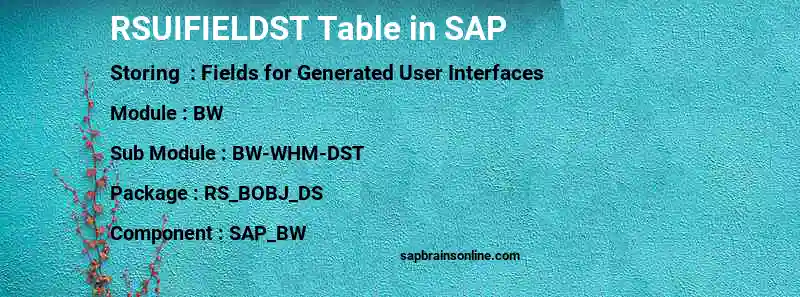 SAP RSUIFIELDST table