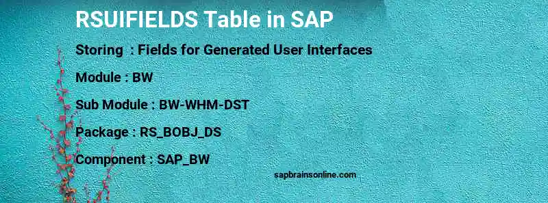 SAP RSUIFIELDS table