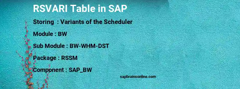 SAP RSVARI table