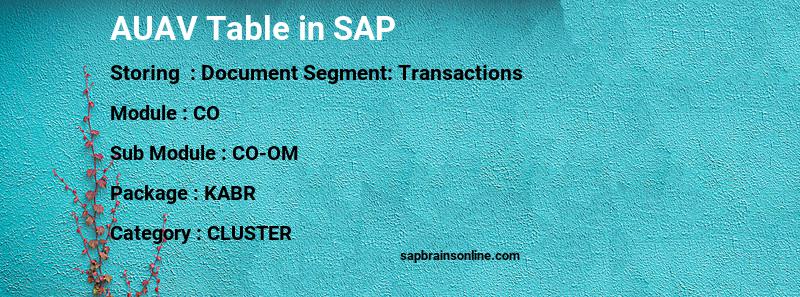 SAP AUAV table