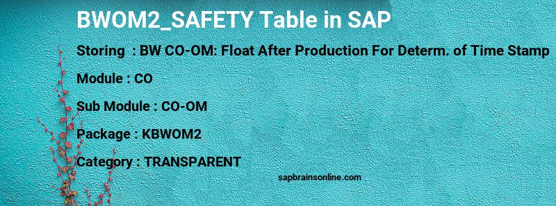 SAP BWOM2_SAFETY table