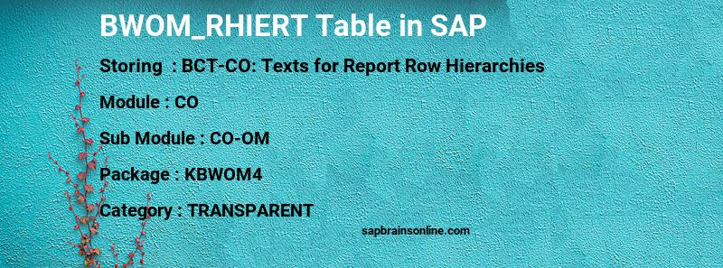 SAP BWOM_RHIERT table